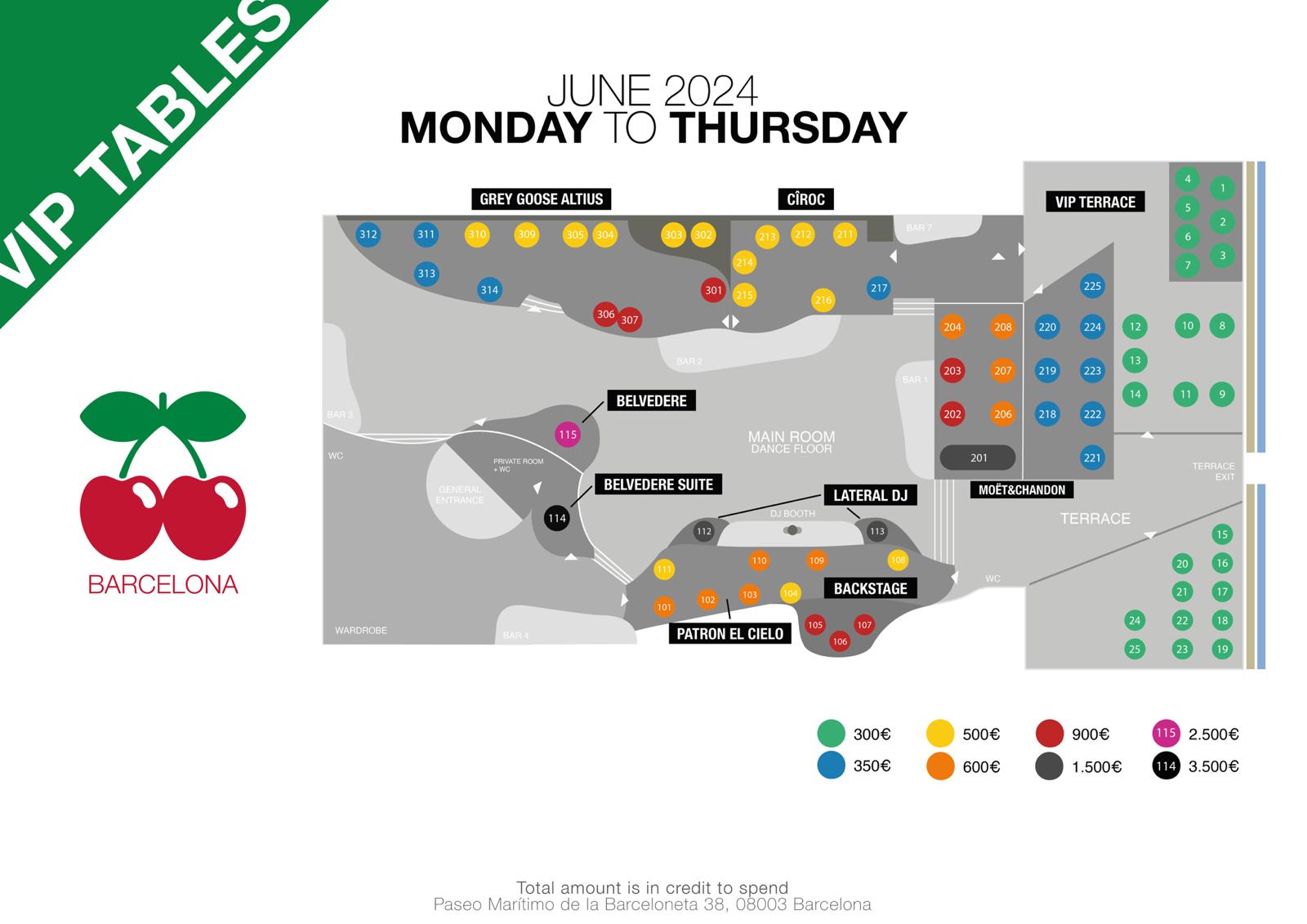 pacha barcelona mesas vip